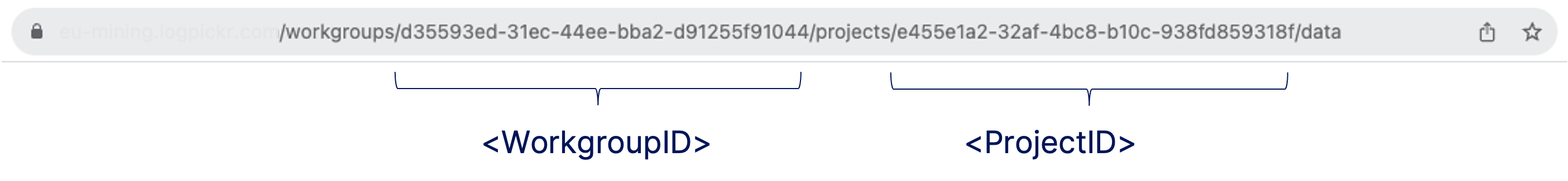 url-projectID