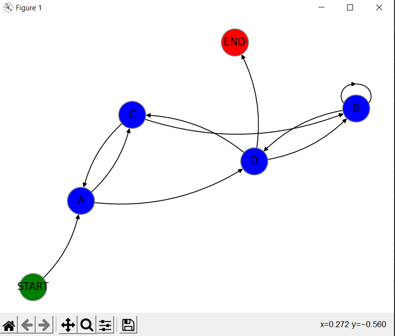 Graph_for_howto.png