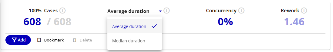General Information section duration choices